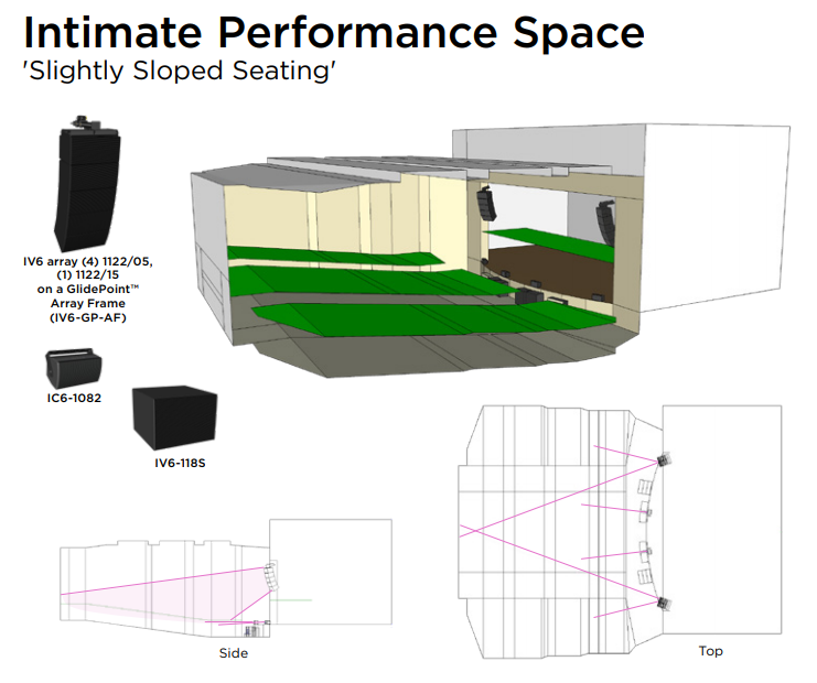 Intimate Performance Space.png